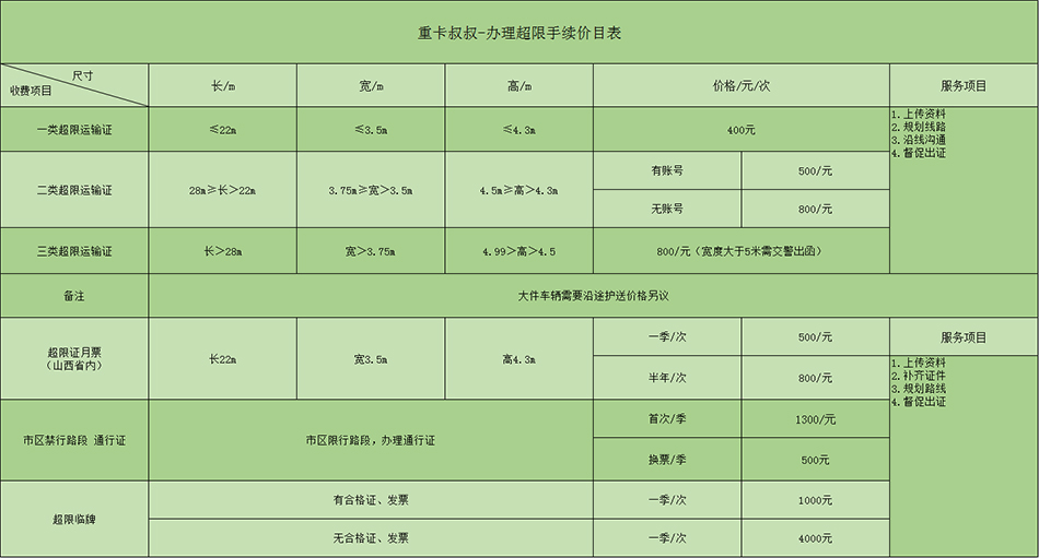 &#24320;&#20113;&#23448;&#26041;&#31471;&#32593;&#31449;&#30331;&#24405;&#20837;&#21475;&#45;&#24320;&#20113;&#111;&#110;&#108;&#105;&#110;&#101;&#40;&#20013;&#22269;&#41;